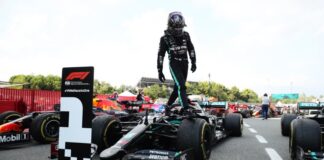 Το πρόγραμμα της Formula 1 αυτό το τριήμερο