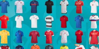 Αυτές είναι όλες οι φανέλες του Euro 2020