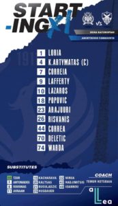 Η εντεκάδα της Ανόρθωσης με Ουάρντα 1 241292244 820577965295262 2662917842597261457 n