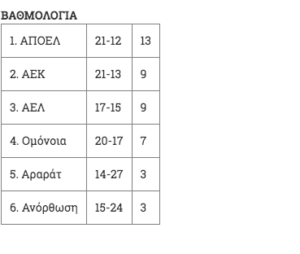 Στιγμιότυπο 2021 10 29 11.51.51