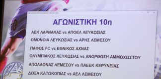 Ώρα για δράση-Πρόγραμμα 10ης αγωνιστικής και βαθμολογία