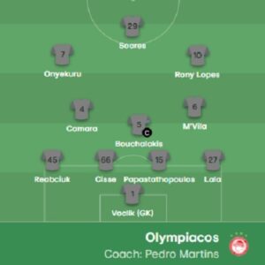 olympiacos 183103