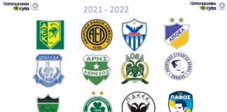 Οι βαθμολογίες πριν το Σ/Κ