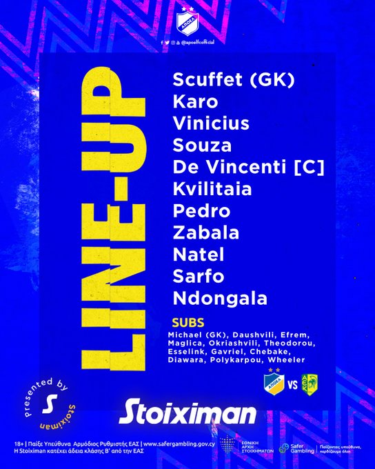 H εντεκάδα του ΑΠΟΕΛ στο ντέρμπι - Μέσα ο Σαρφό 1