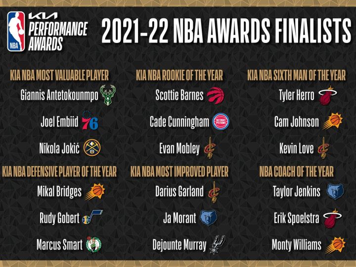 nba awards finalists announcement 1
