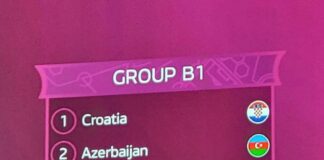 Οι αντίπαλοι της Εθνικής Νεανίδων Κ-19