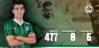 Η Ομόνοια για τον Ανδρέα Ασημένο