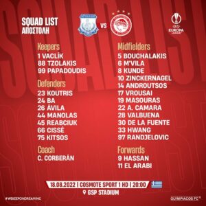 olympiakos squad