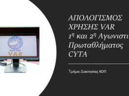Ο απολογισμός του VAR για την 1η και 2η αγωνιστική του Πρωταθλήματος Cyta