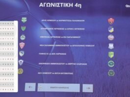 Κορυφή για… δύο / Βαθμολογία και πρόγραμμα