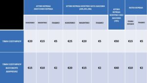 tickets dnipro 1