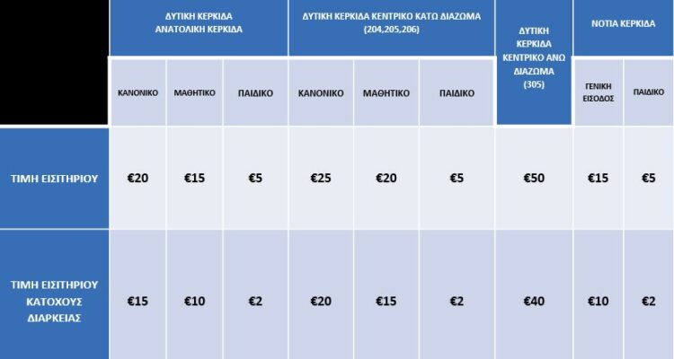 tickets-dnipro-1