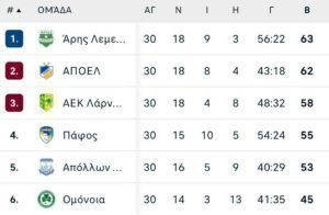 340910306 1379142076213970 6240795678605609298 n