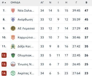 6C7B3602 8716 4527 B679 7A8DA6487824