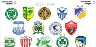 Πρωτάθλημα Cyta 2023 – 2024: Με έξι ομάδες ο Α’ όμιλος και οκτώ ο Β’