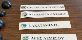 Τα αποτελέσματα της κλήρωσης του Κυπέλλου Γυναικών