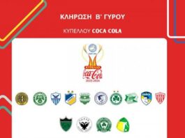 Η ώρα της κλήρωσης στο Κύπελλο