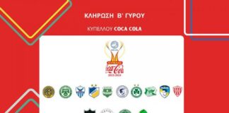 Η ώρα της κλήρωσης στο Κύπελλο