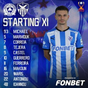 Ομόνοια 29ης Μαΐου-Ανόρθωση: Με αλλαγές και οι δύο ομάδες / Ενδεκαδάτος ο Μακούν 2 420129757 759421072872960 1874925148734004881 n