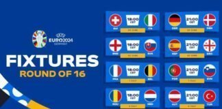 Διαμορφώθηκε ο… χάρτης για τη συνέχεια του Γιούρο