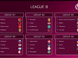 Στην Κύπρο ο όμιλος της Εθνικής Νεανίδων