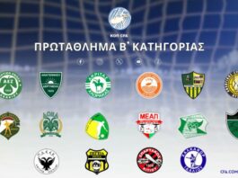 Έδρες ομάδων Πρωταθλήματος Β’ Κατηγορίας