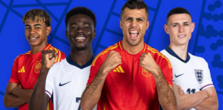 Τελικός Euro 2024: Οι ενδεκάδες Ισπανίας και Αγγλίας