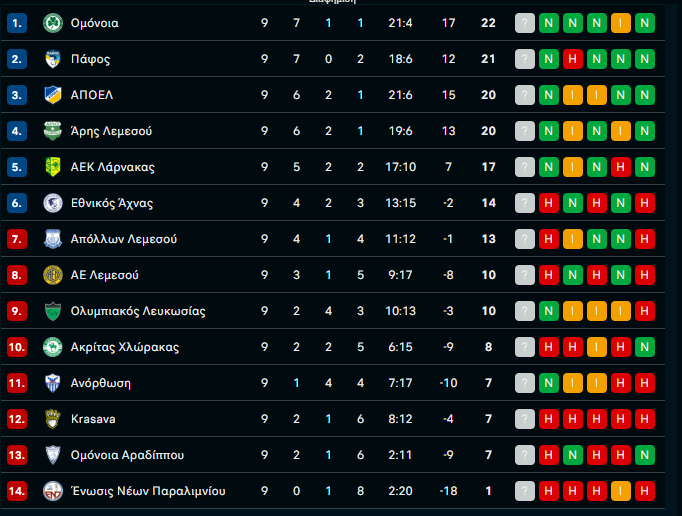 Screenshot 2025 11 02 211030