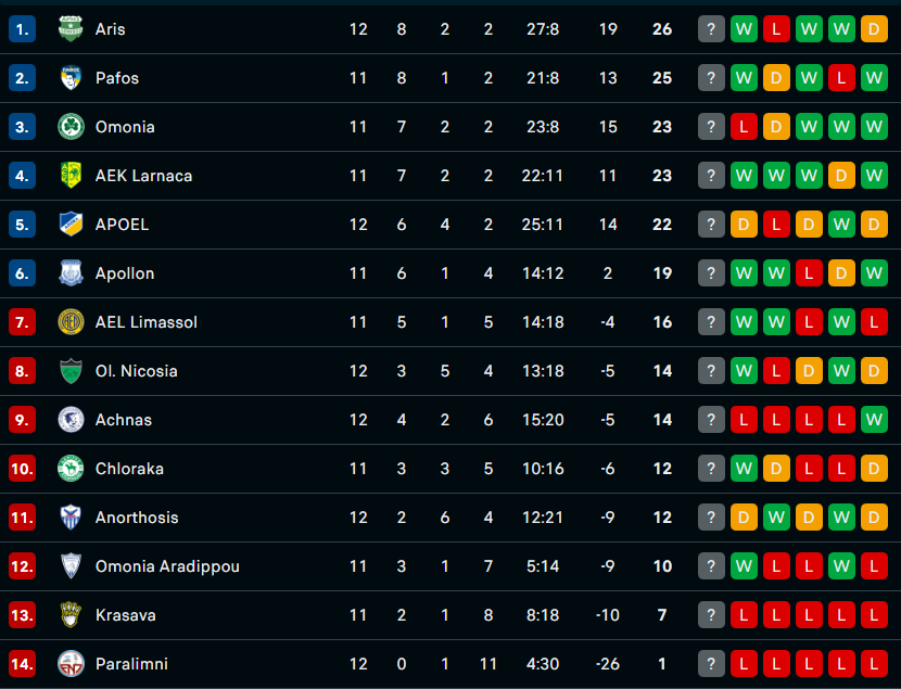 Screenshot 2025 11 29 205540