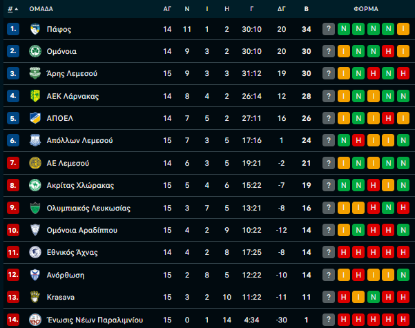 Screenshot 2025 12 21 213420