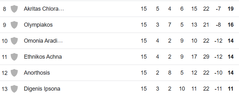 Screenshot 2025 12 31 174209