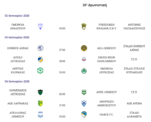 Κι αρχή καλός μας χρόνος / Πρόγραμμα και βαθμολογία 1 asfas