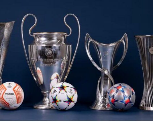 Εκπροσώπηση στις διοργανώσεις της UEFA για την περίοδο 2026-2027