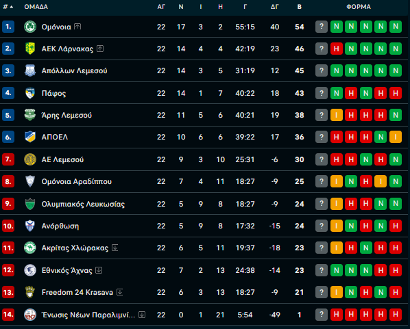 Screenshot 2026 02 15 210505