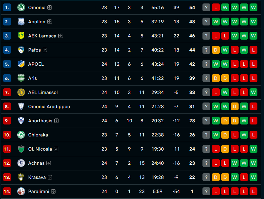 Screenshot 2026 02 28 201915