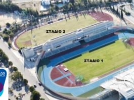 Ευρωπαϊκό Κύπελλο Ρίψεων: Πότε αγωνίζονται οι Κύπριοι αθλητές