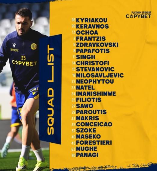 ΑΕΛ: Η αποστολή για το παιχνίδι με την Ομόνοια Αραδίππου 1 ScreenHunter 59347