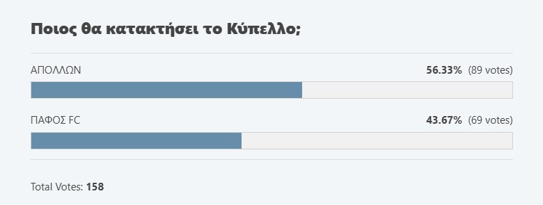 Αύριο θα δούμε αν... έχετε δίκιο ή άδικο! 1 Screenshot 2026 05 28 194111