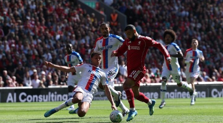 w01 170004MohamedSalah