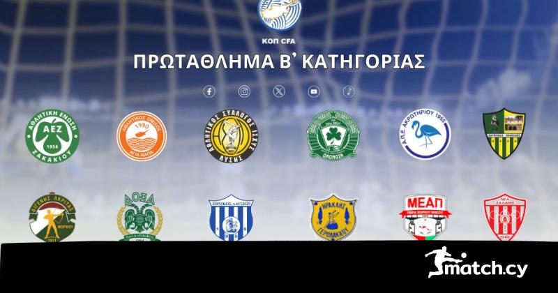Την Πέμπτη οι κληρώσεις των πρωταθλημάτων Β’ και Γ’  Κατηγορίας