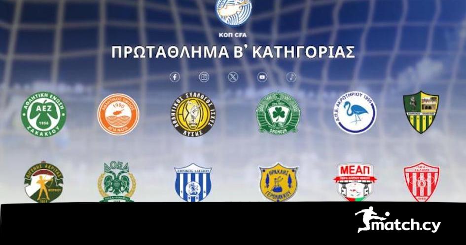 Αυλαία και πάμε στη Β’ Κατηγορία…