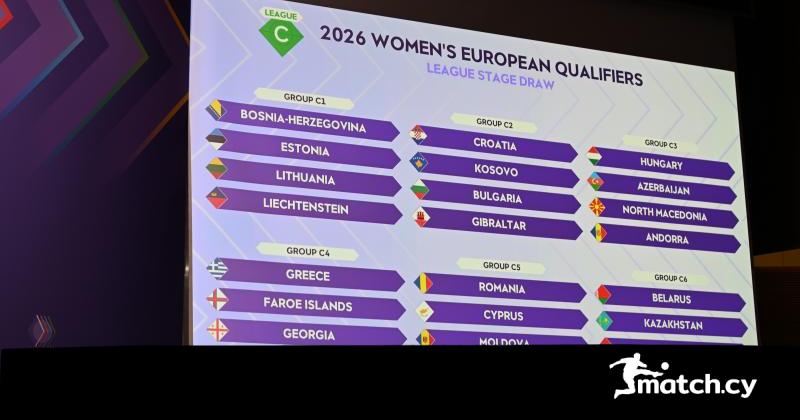 Οι αντίπαλοι της στα προκριματικά του Μουντιάλ 2027